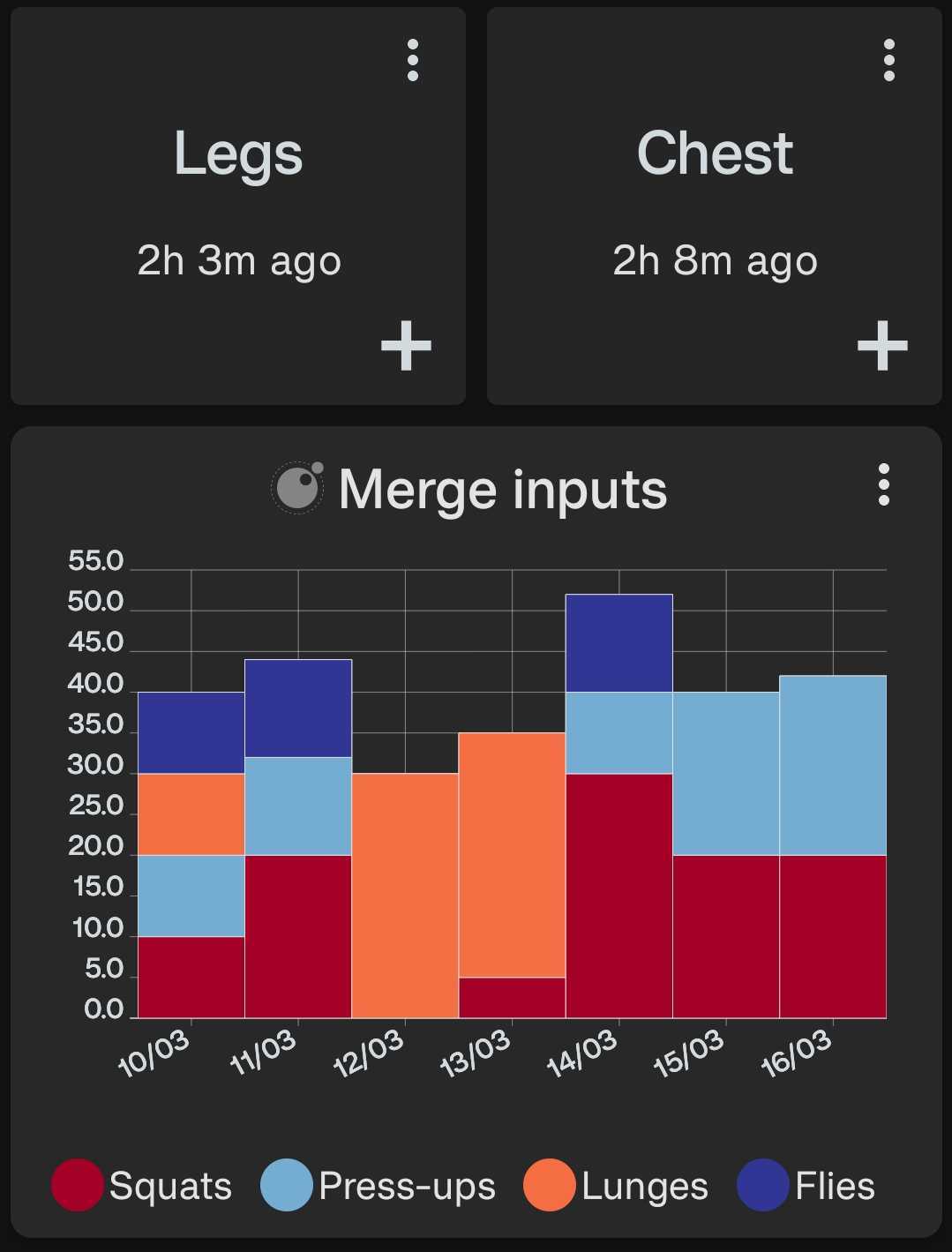 Merge Inputs