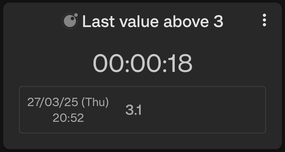 Total this period