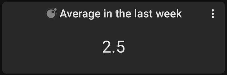 Average in Duration